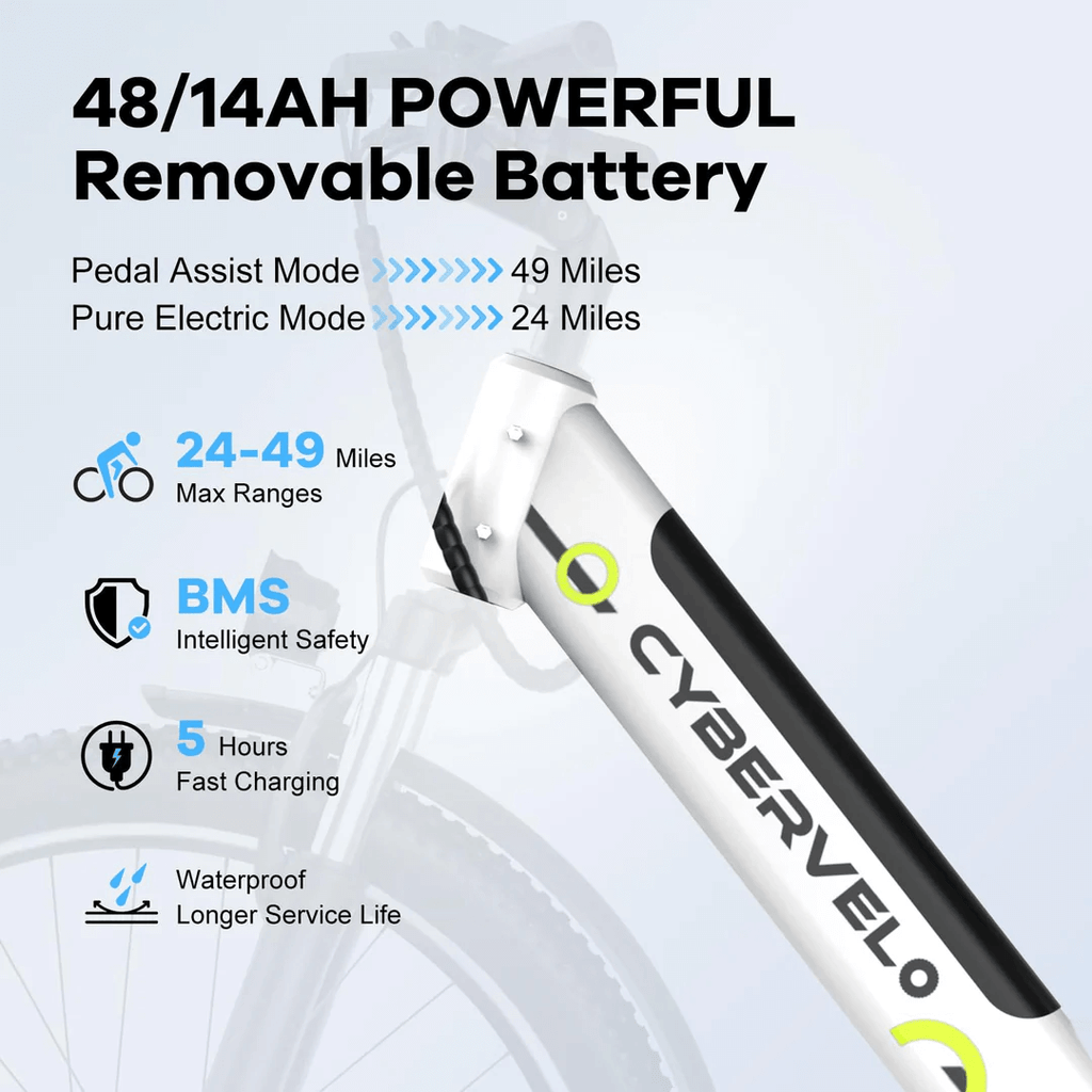 Combo EK2-26" Through Ebike