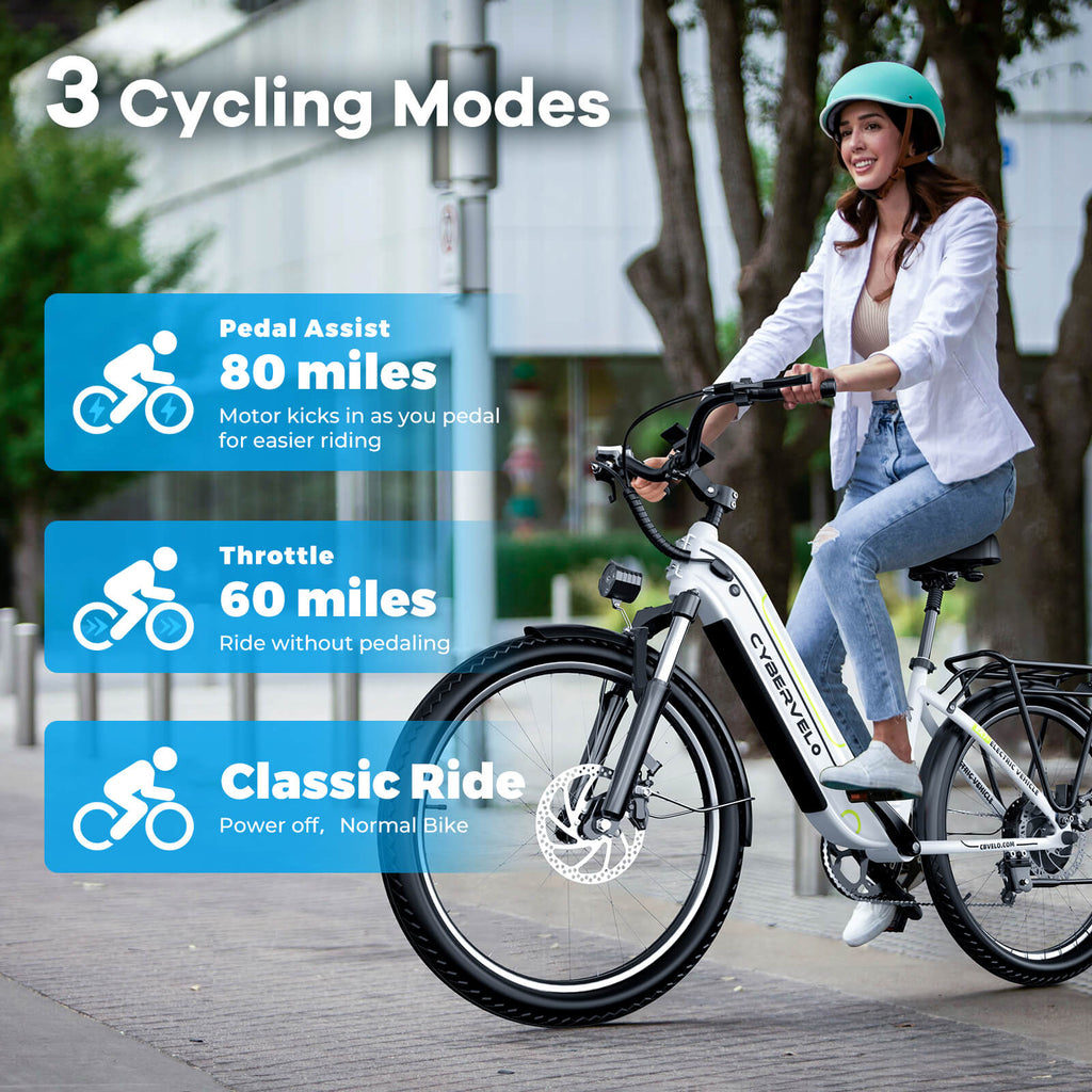 Combo 26" 48V 25AH Ebike EK7