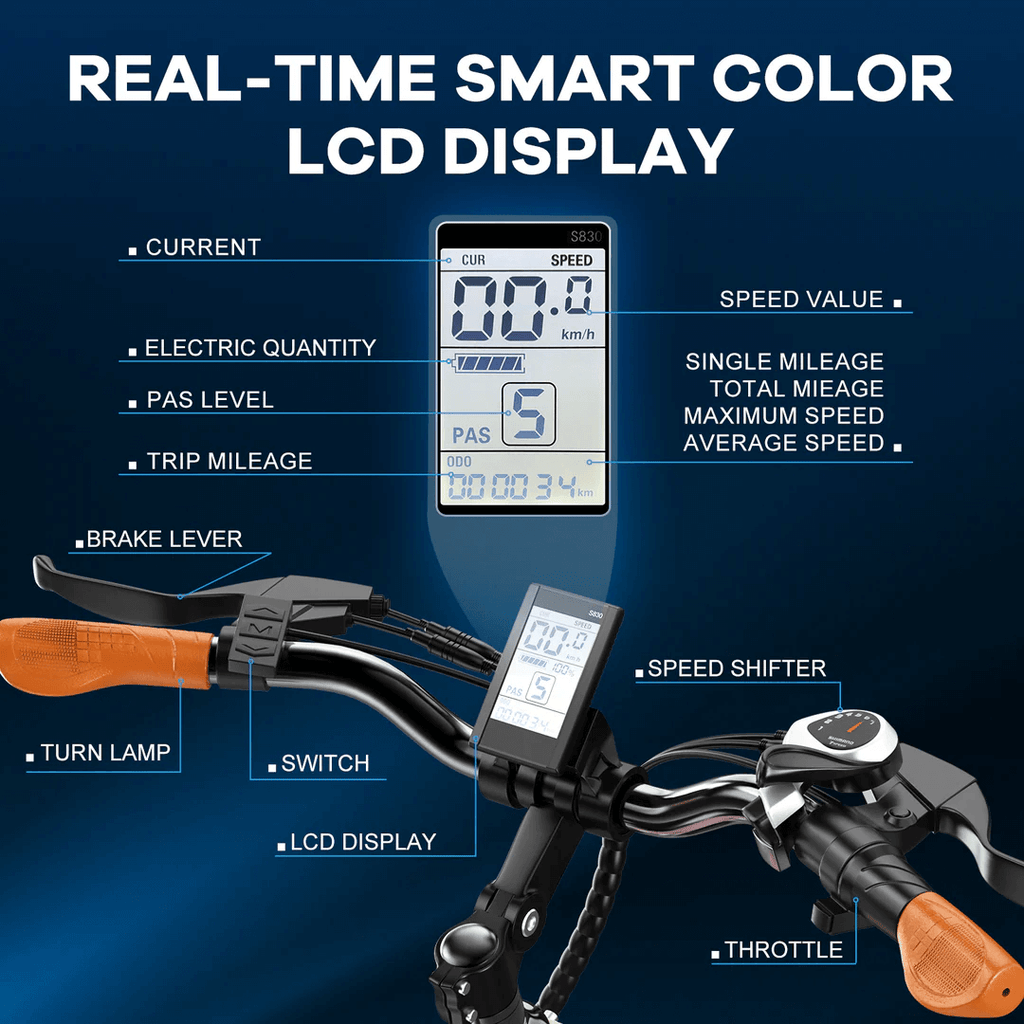 Combo EK2-26" Through Ebike