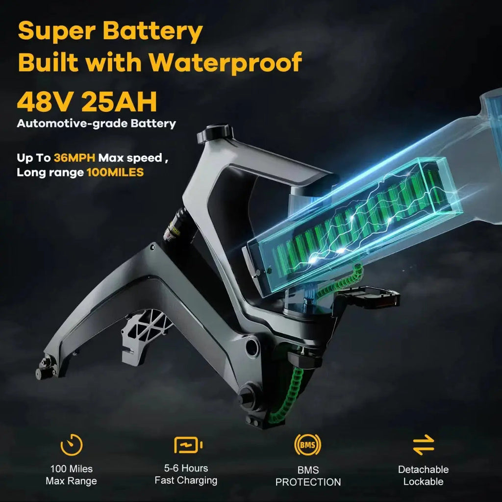 EK6 Series  2.0 Lithion battery pack,electric batteries for vehicles