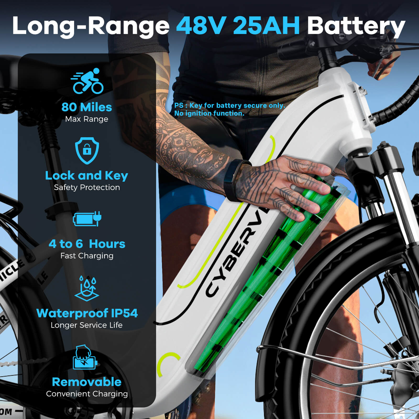 Combo 26" 48V 25AH Ebike EK7