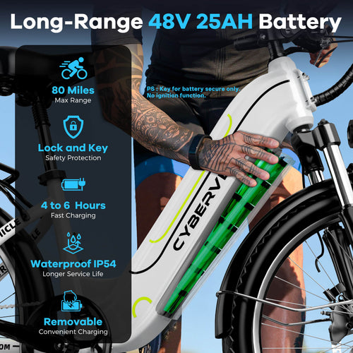 Combo 26" 48V 25AH Ebike EK7